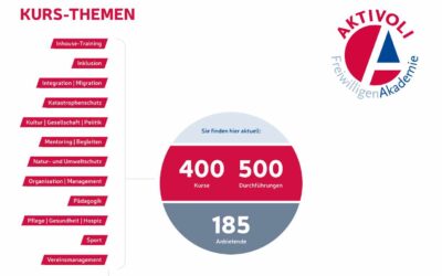 Unterstützung für DEIN ehrenamtliches Engagement