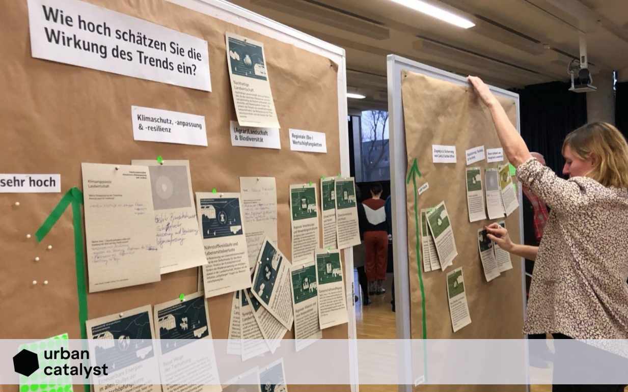 Urban Catalyst - Agra Strategie 2045 Hamburg